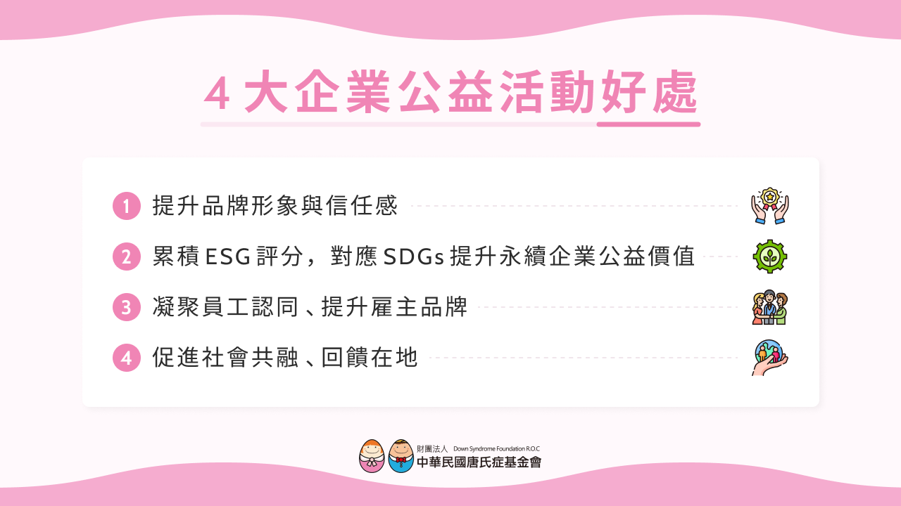 4大企業公益活動好處